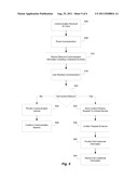 CONTEXTUAL SUMMARY OF RECENT COMMUNICATIONS METHOD AND APPARATUS diagram and image