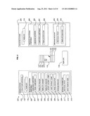 METHOD AND SYSTEM FOR MESSAGE HANDLING diagram and image