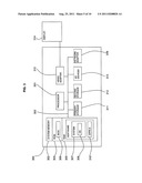 METHOD AND SYSTEM FOR MESSAGE HANDLING diagram and image