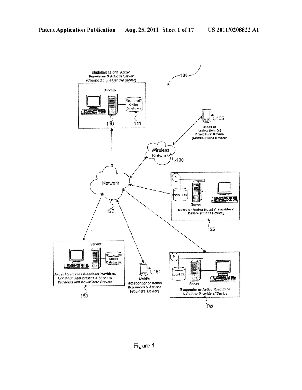 Method and system for customized, contextual, dynamic and unified     communication, zero click advertisement and prospective customers search     engine - diagram, schematic, and image 02