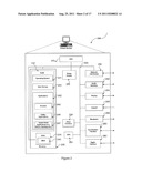 Method and system for customized, contextual, dynamic and unified     communication, zero click advertisement and prospective customers search     engine diagram and image