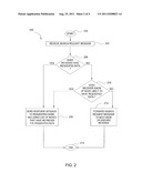 METHOD AND APPARATUS FOR IMPROVING DATA TRANSFERS IN PEER-TO-PEER NETWORKS diagram and image