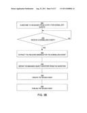 METHOD AND APPARATUS FOR PROVIDING NOTIFICATION OF NETWORK ALARMS USING A     PLURALITY OF DISTRIBUTED LAYERS diagram and image