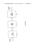 System and Methods For Accelerated Data Storage And Retrieval diagram and image