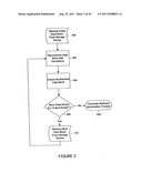 System and Methods For Accelerated Data Storage And Retrieval diagram and image