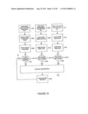 System and Methods For Accelerated Data Storage And Retrieval diagram and image