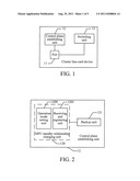 CLUSTER SYSTEM, METHOD AND DEVICE FOR EXPANDING CLUSTER SYSTEM diagram and image