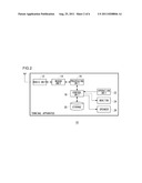 COMMUNICATION METHOD AND TERMINAL APPARATUSES USING THE COMMUNICATION     METHOD IN AN AD-HOC NETWORK diagram and image