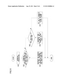 COMMUNICATION METHOD AND TERMINAL APPARATUSES USING THE COMMUNICATION     METHOD IN AN AD-HOC NETWORK diagram and image