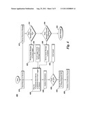 METHOD AND SYSTEM FOR SECURITY MAINTENANCE IN A NETWORK diagram and image