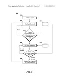 METHOD AND SYSTEM FOR SECURITY MAINTENANCE IN A NETWORK diagram and image