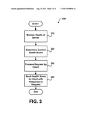 DYNAMIC TRAFFIC CONTROL USING FEEDBACK LOOP diagram and image