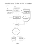 ADVANCED NETWORK CHARACTERIZATION diagram and image