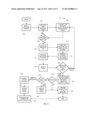 ADVANCED NETWORK CHARACTERIZATION diagram and image