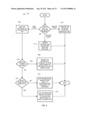 ADVANCED NETWORK CHARACTERIZATION diagram and image