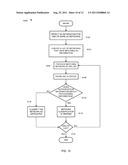 ADVANCED NETWORK CHARACTERIZATION diagram and image