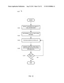 ADVANCED NETWORK CHARACTERIZATION diagram and image