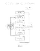 Reducing energy consumption of servers diagram and image