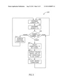 Reducing energy consumption of servers diagram and image