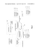 REQUEST ROUTING BASED ON CLASS diagram and image