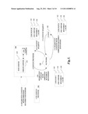 REQUEST ROUTING BASED ON CLASS diagram and image