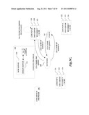 REQUEST ROUTING BASED ON CLASS diagram and image