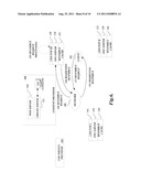 REQUEST ROUTING BASED ON CLASS diagram and image