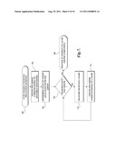 REQUEST ROUTING BASED ON CLASS diagram and image