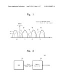 METHOD AND MEMORY SYSTEM USING A PRIORI PROBABILITY INFORMATION TO READ     STORED DATA diagram and image