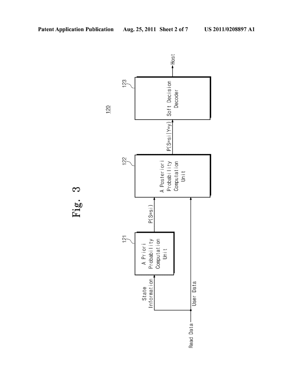 METHOD AND MEMORY SYSTEM USING A PRIORI PROBABILITY INFORMATION TO READ     STORED DATA - diagram, schematic, and image 03