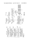 Non-Volatile Memory Device For Concurrent And Pipelined Memory Operations diagram and image