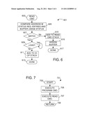 Non-Volatile Memory Device For Concurrent And Pipelined Memory Operations diagram and image