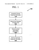 FACILITATING SERVER RESPONSE OPTIMIZATION diagram and image