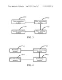 STORAGE METHOD AND SYSTEM, TERMINAL SERVICE BOARD, CONTROL BOARD AND     STORAGE CHANNEL BOARD diagram and image