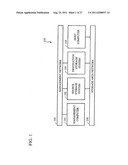 STORAGE SYSTEM, CONTROL METHODS FOR THE SAME AND PROGRAMS diagram and image