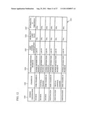 STORAGE SYSTEM, CONTROL METHODS FOR THE SAME AND PROGRAMS diagram and image