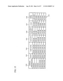 STORAGE SYSTEM, CONTROL METHODS FOR THE SAME AND PROGRAMS diagram and image