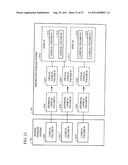 STORAGE SYSTEM, CONTROL METHODS FOR THE SAME AND PROGRAMS diagram and image