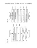 STORAGE SYSTEM, CONTROL METHODS FOR THE SAME AND PROGRAMS diagram and image