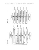 STORAGE SYSTEM, CONTROL METHODS FOR THE SAME AND PROGRAMS diagram and image