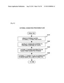 Storage system and method for operating storage system diagram and image