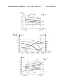 OVERALL OPTIMIZATION OF THE CONFIGURATION OF A MESHED WIRELESS NETWORK OF     RF DEVICES IN AN AIRCRAFT diagram and image