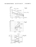 OVERALL OPTIMIZATION OF THE CONFIGURATION OF A MESHED WIRELESS NETWORK OF     RF DEVICES IN AN AIRCRAFT diagram and image