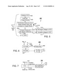 Regulation of Memory IO Timing diagram and image