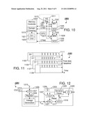 Regulation of Memory IO Timing diagram and image