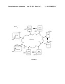 Universal Resource Locator Watchdog diagram and image