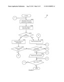 Universal Resource Locator Watchdog diagram and image