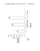 Method and apparatus for optimizing address generation for simultaneously     running proximity-based BIST algorithms diagram and image