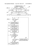 POSITION INDEPENDENT TESTING OF CIRCUITS diagram and image