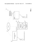 Web-Based Visual Representation of a Structured Data Solution diagram and image